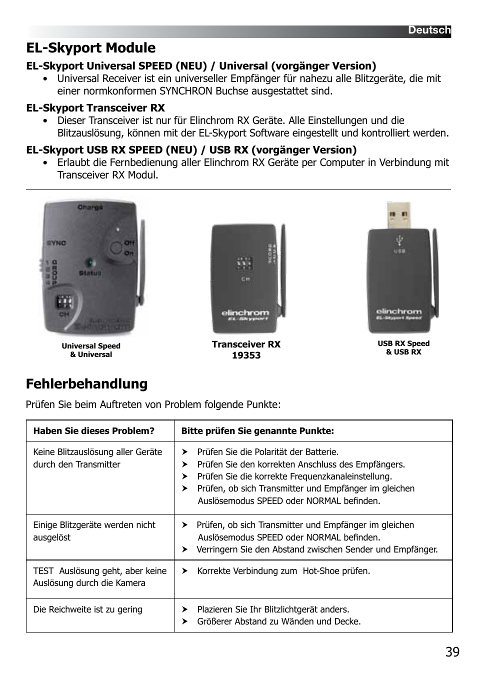 El-skyport module, Fehlerbehandlung | Elinchrom D-LITE 2 IT User Manual | Page 40 / 125