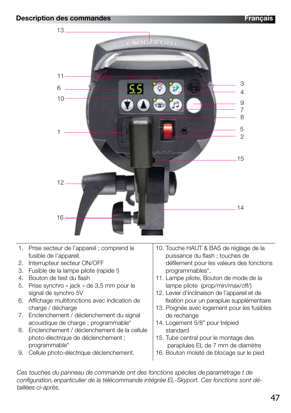 Elinchrom D-LITE 2 IT User Manual | Page 48 / 125