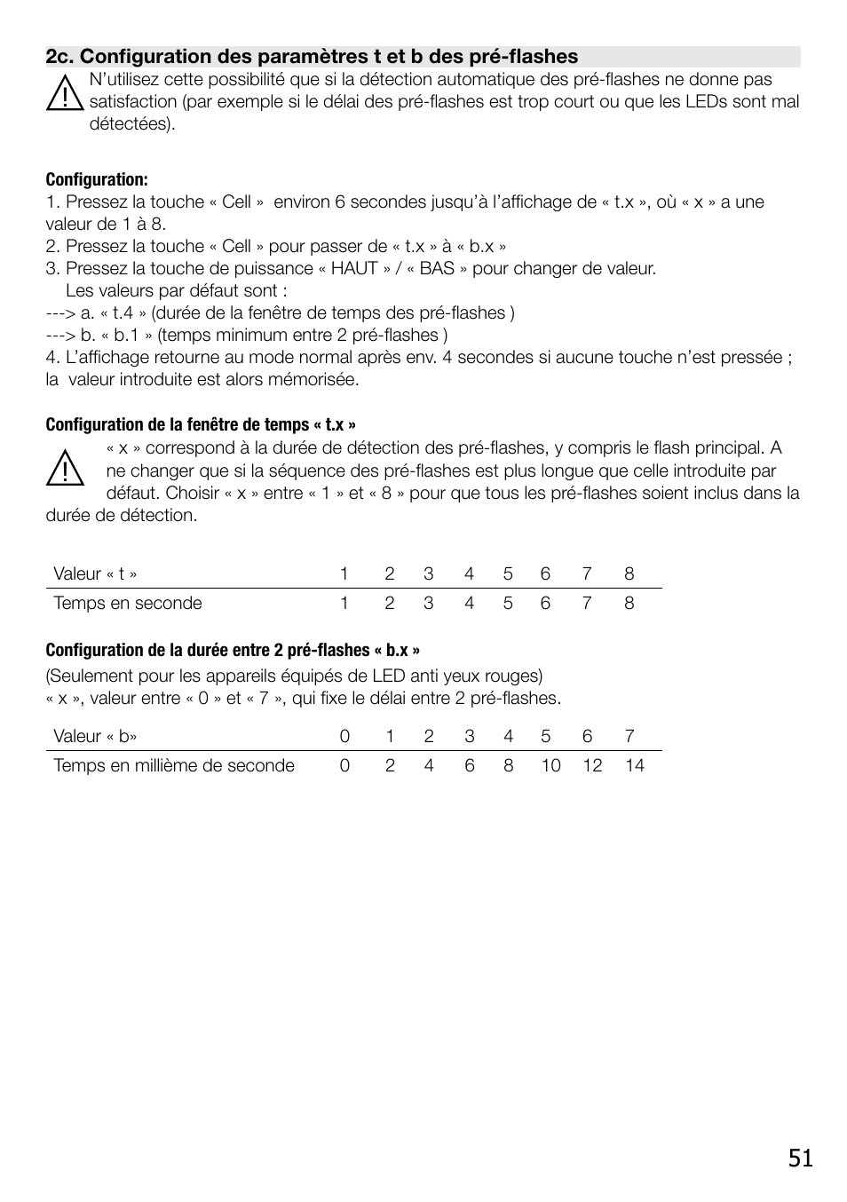 Elinchrom D-LITE 2 IT User Manual | Page 52 / 125