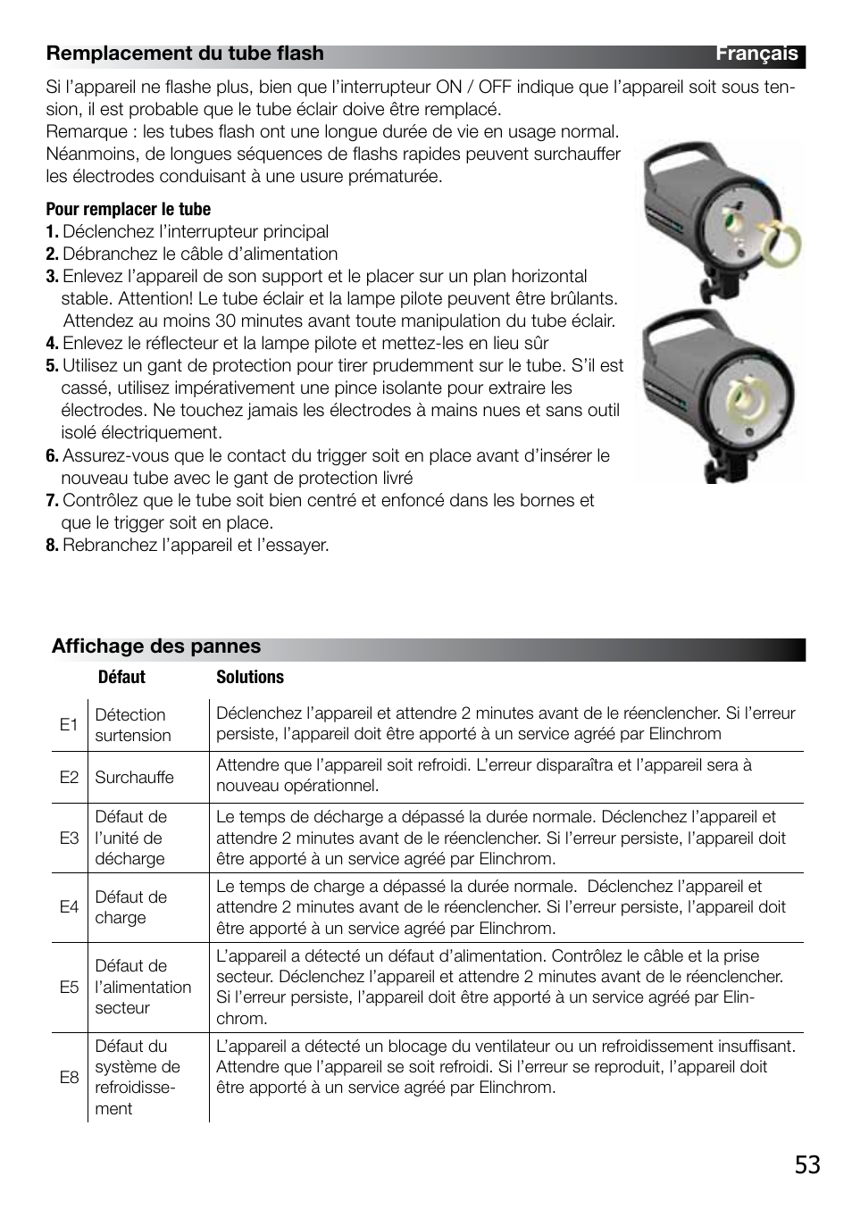 Elinchrom D-LITE 2 IT User Manual | Page 54 / 125