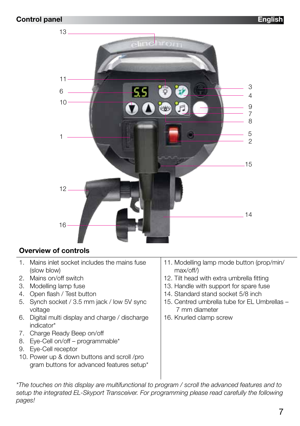Elinchrom D-LITE 2 IT User Manual | Page 8 / 125