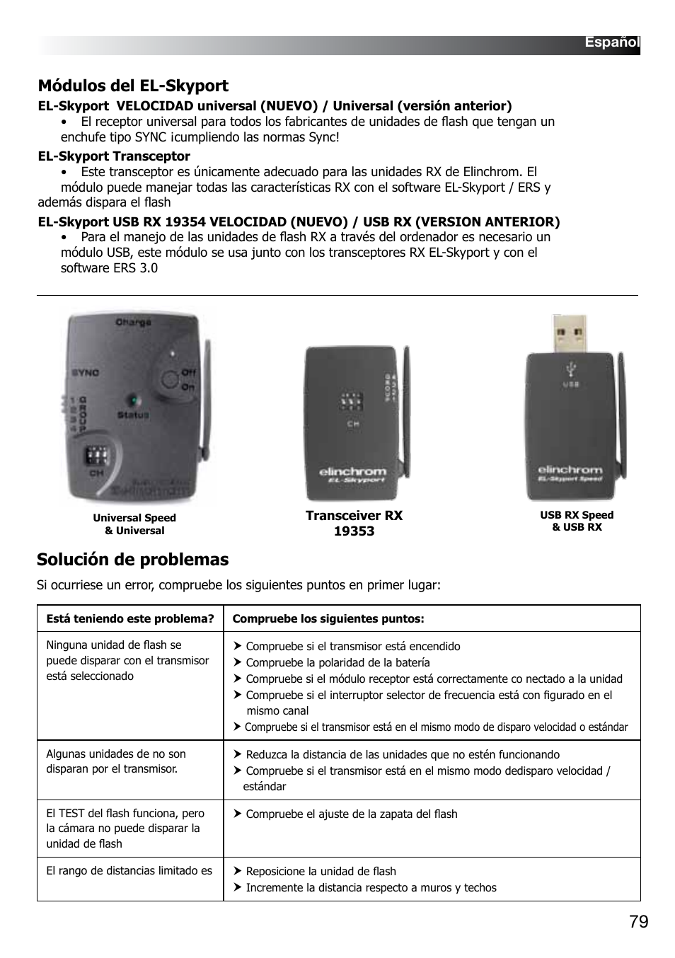 Solución de problemas, Módulos del el-skyport | Elinchrom D-LITE 2 IT User Manual | Page 80 / 125