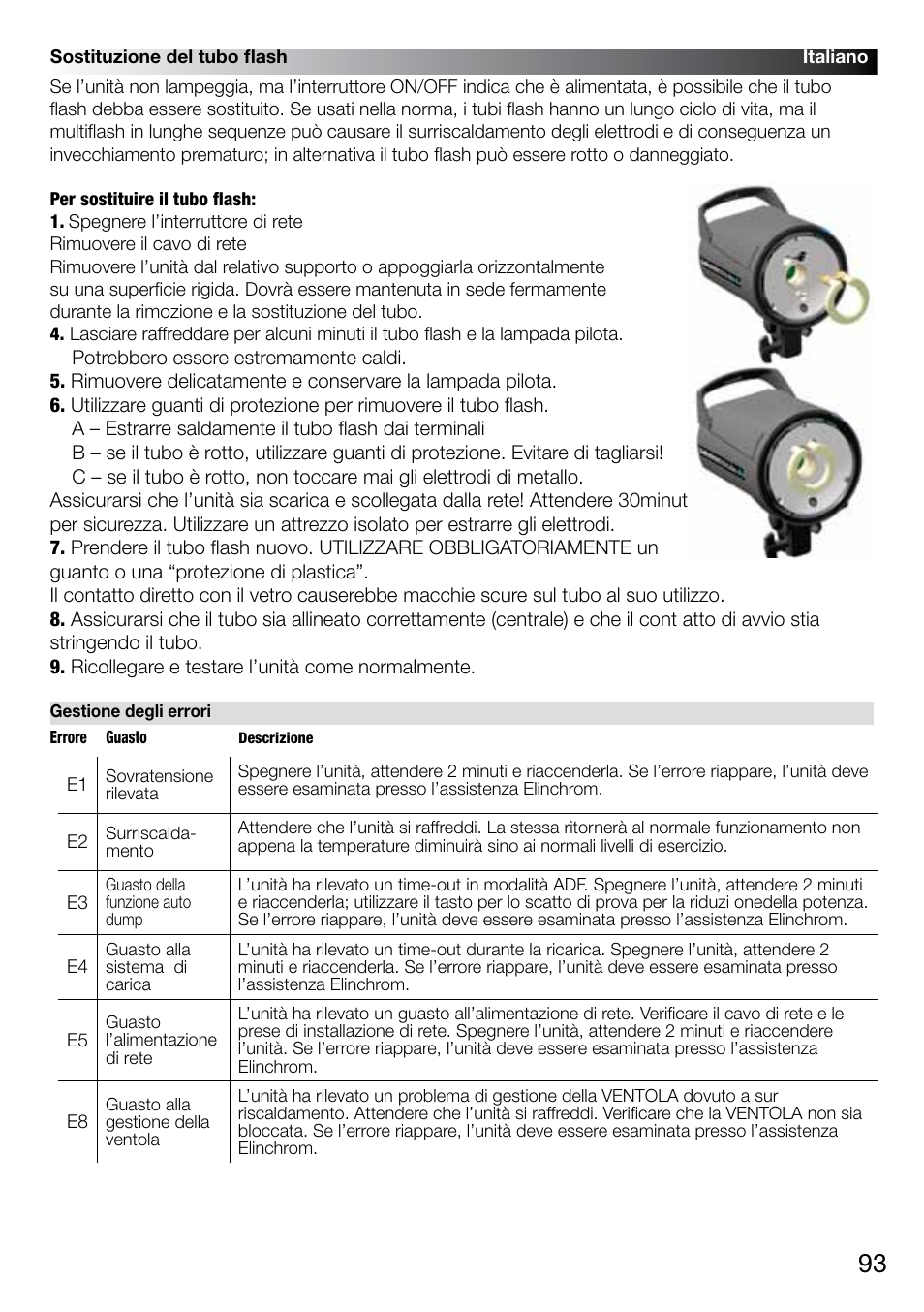 Elinchrom D-LITE 2 IT User Manual | Page 94 / 125