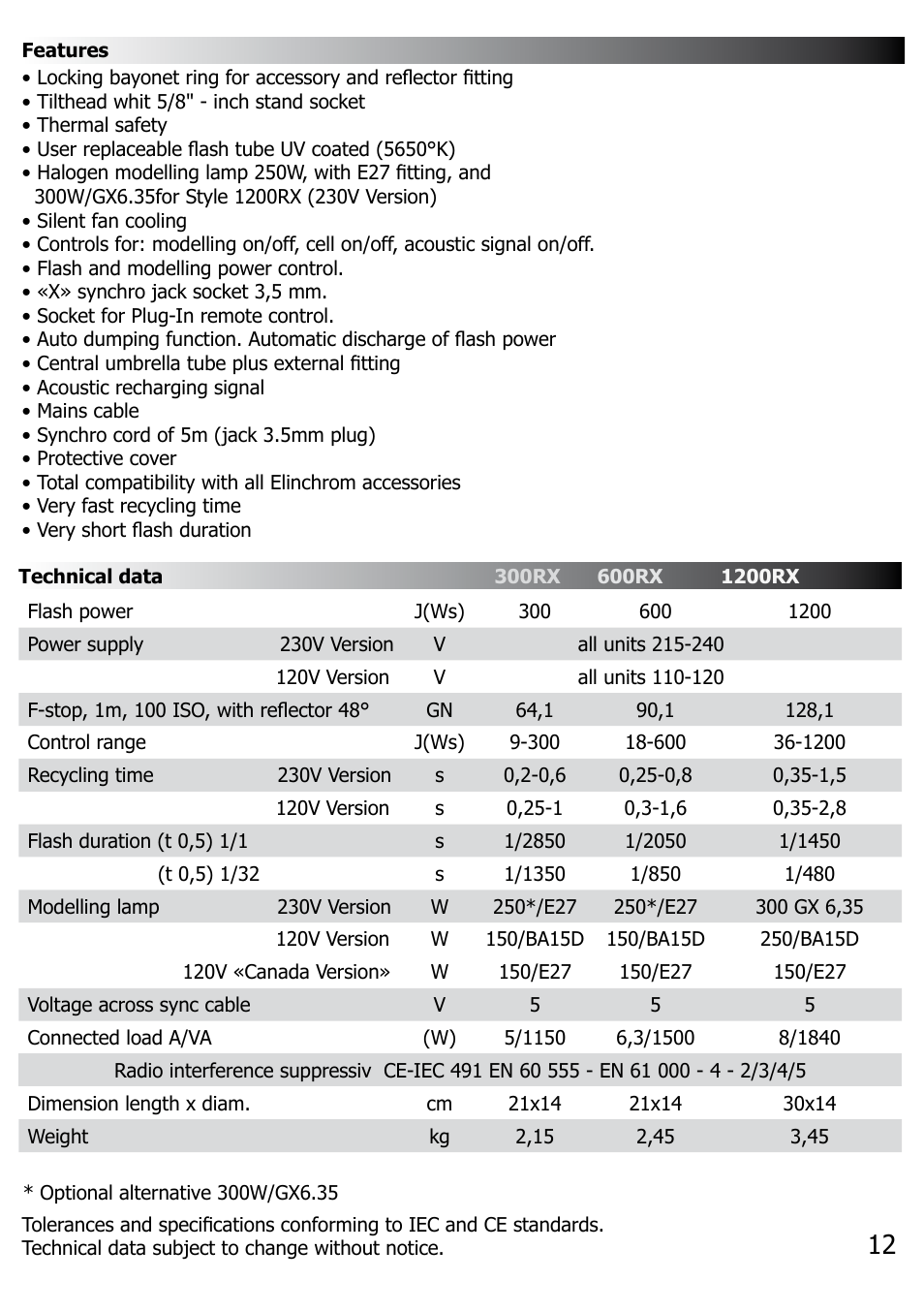 Elinchrom RX 300 User Manual | Page 13 / 16