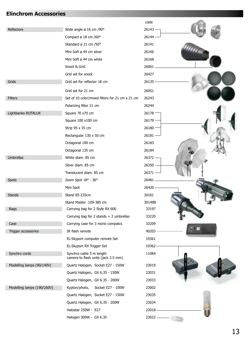 Elinchrom accessories | Elinchrom RX 300 User Manual | Page 14 / 16