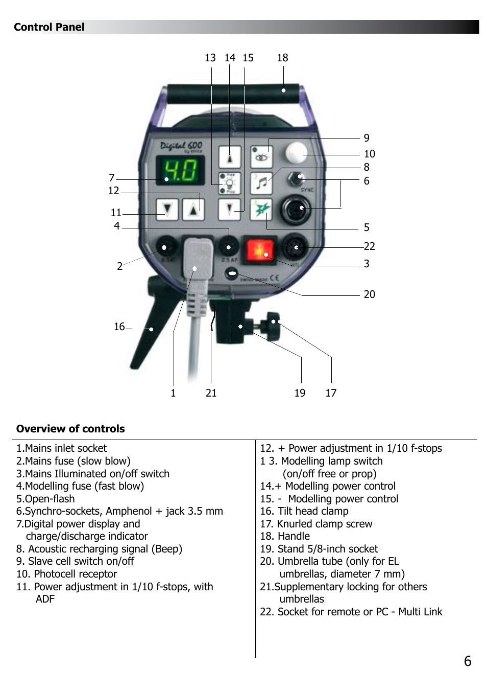 Elinchrom RX 300 User Manual | Page 7 / 16