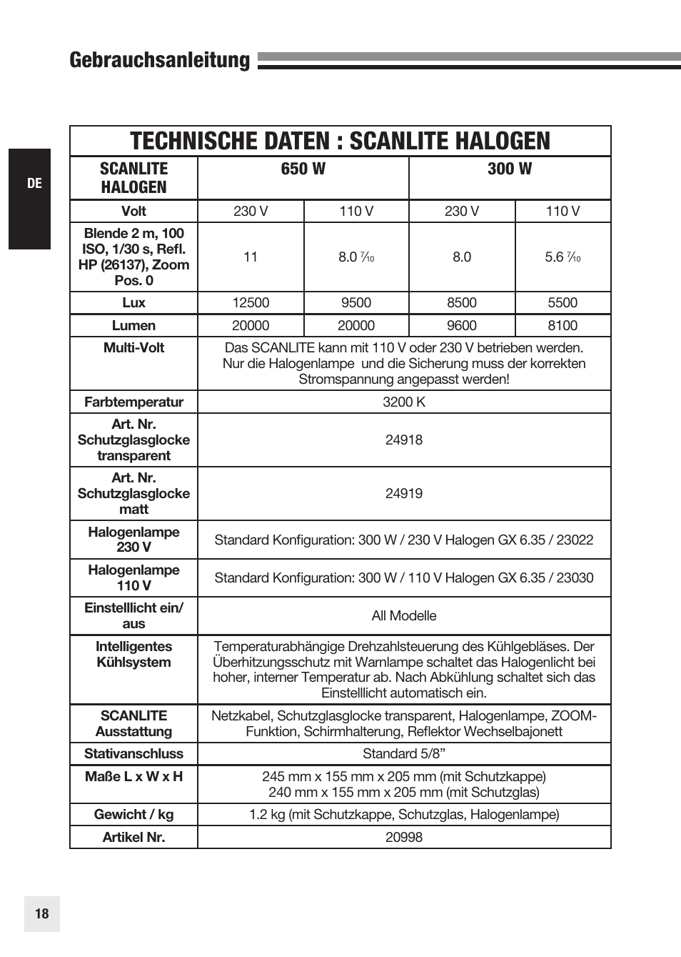 Technische daten : scanlite halogen, Gebrauchsanleitung | Elinchrom SCANLITE 20998 User Manual | Page 18 / 56