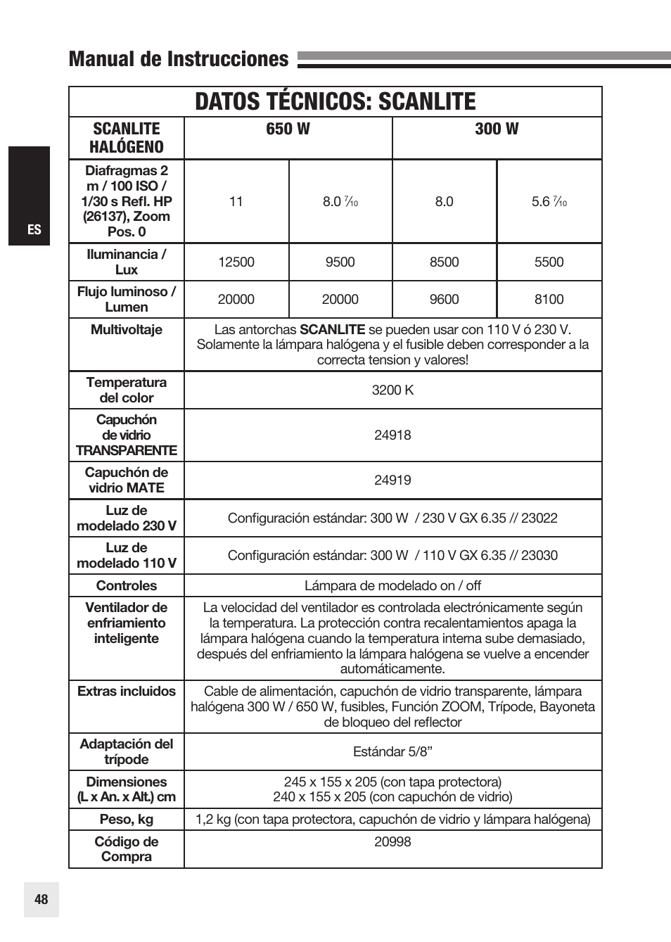 Datos técnicos: scanlite, Manual de instrucciones | Elinchrom SCANLITE 20998 User Manual | Page 48 / 56