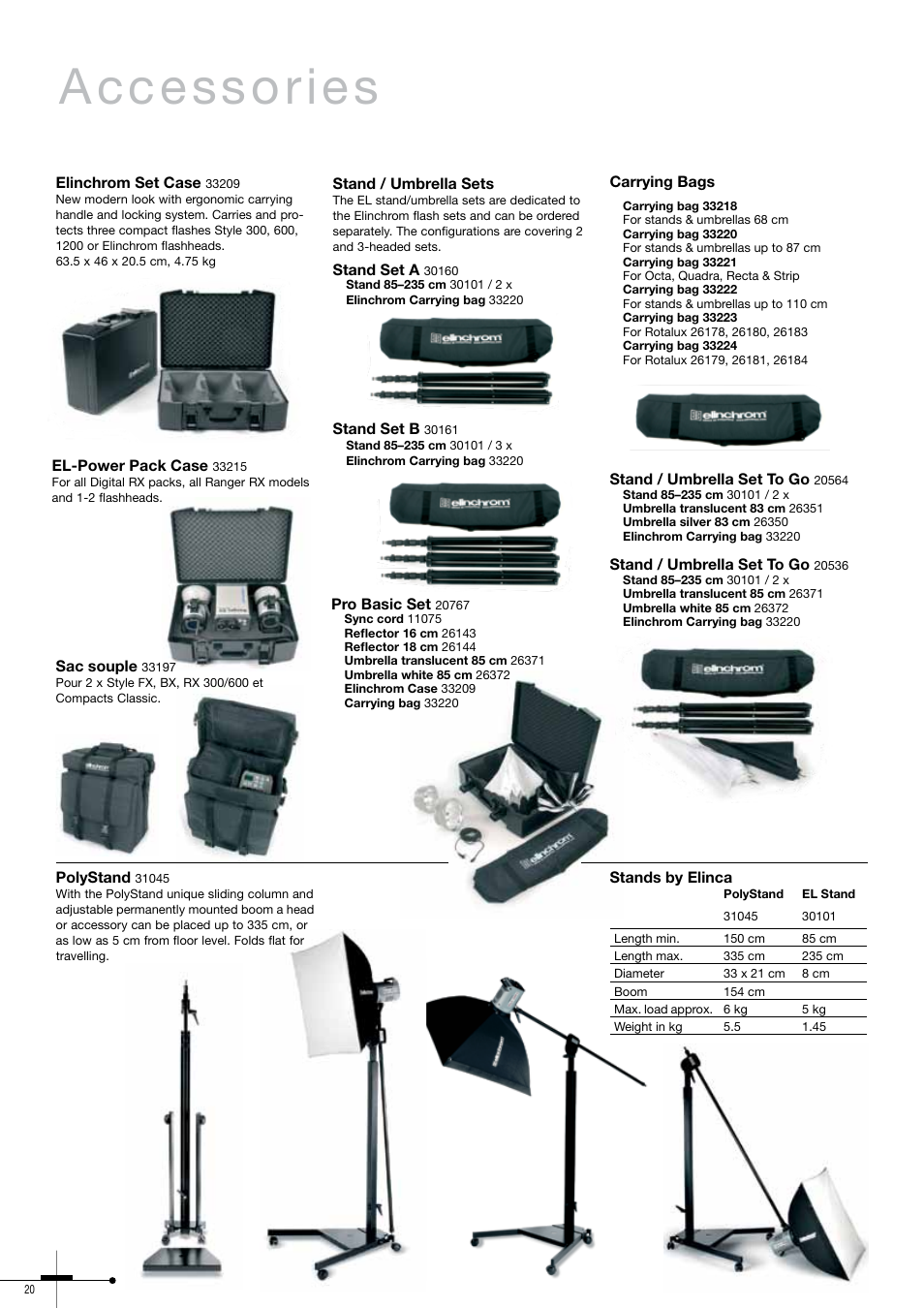 Accessories | Elinchrom 300RX User Manual | Page 20 / 32