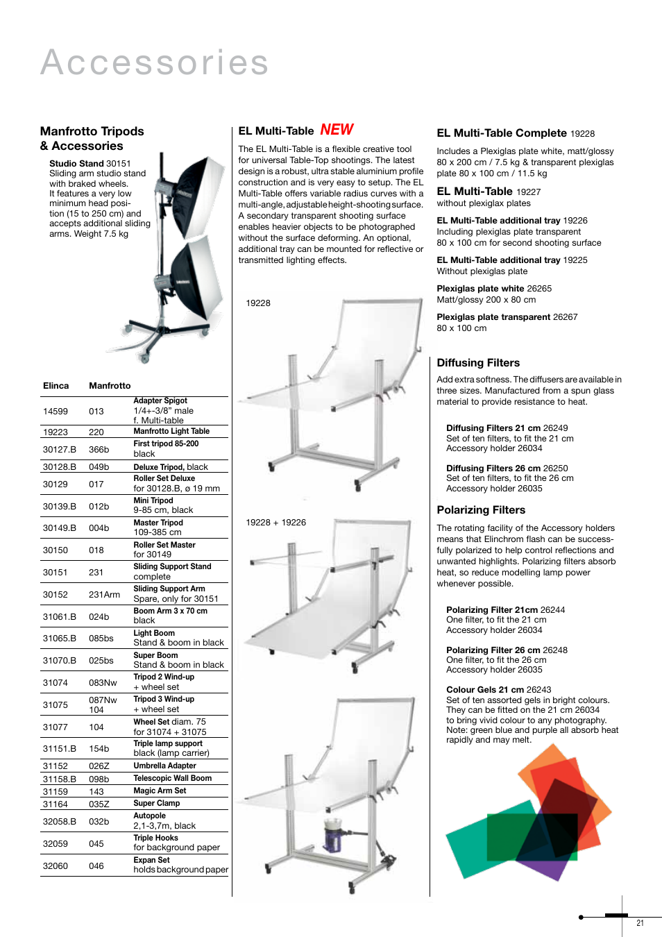 Accessories, Manfrotto tripods & accessories | Elinchrom 300RX User Manual | Page 21 / 32