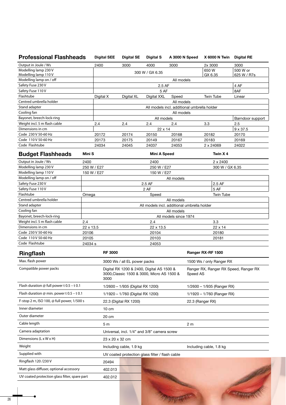 Budget flashheads, Professional flashheads, Ringflash | Elinchrom 300RX User Manual | Page 26 / 32