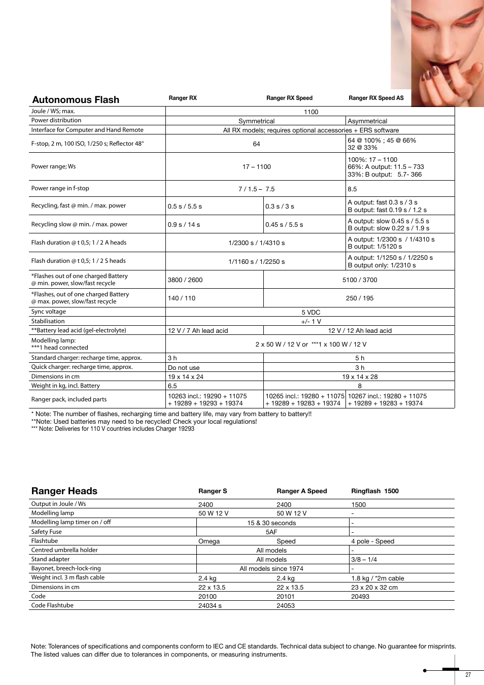 Autonomous flash, Ranger heads | Elinchrom 300RX User Manual | Page 27 / 32