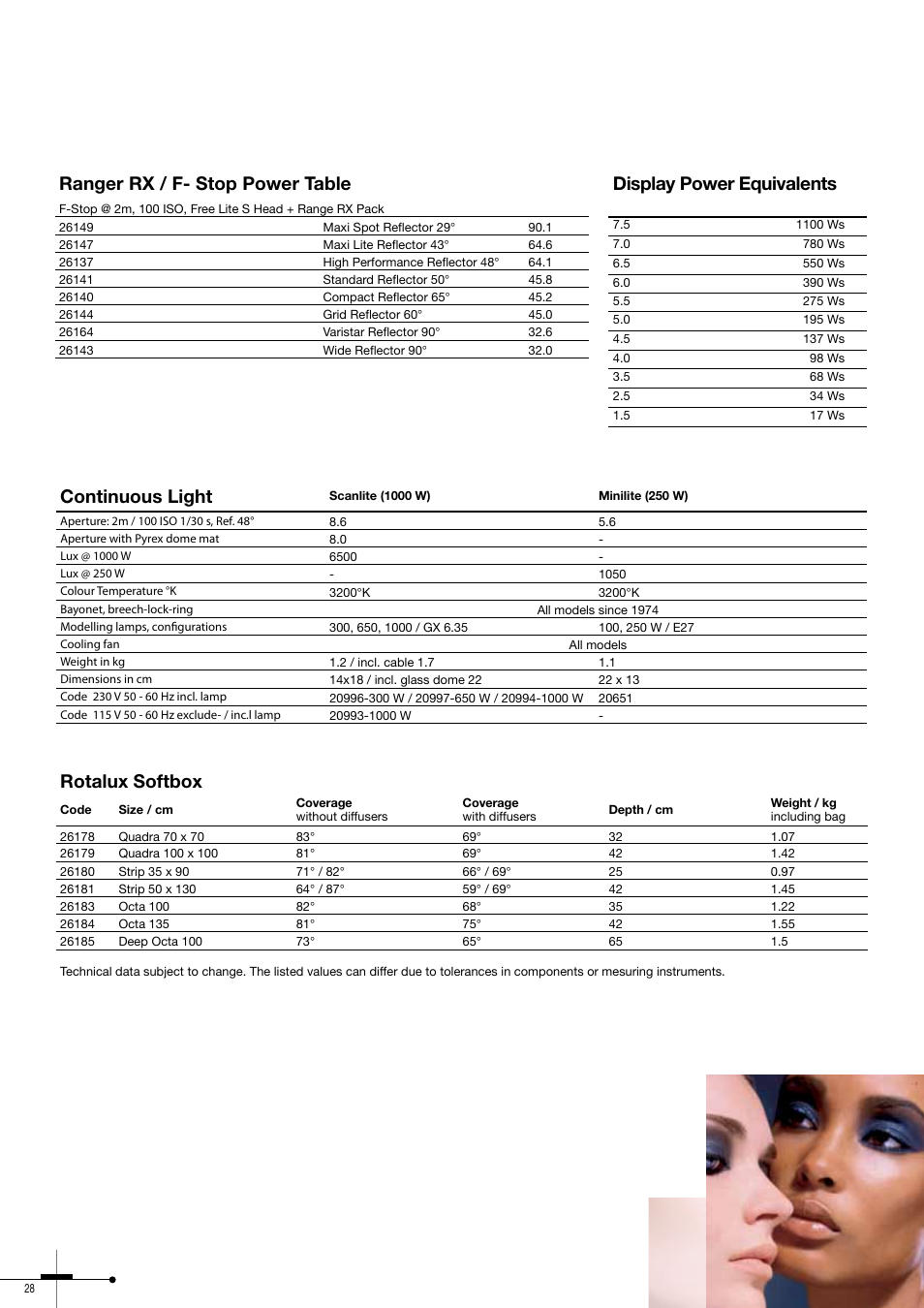 Rotalux softbox, Continuous light, Ranger rx / f- stop power table | Display power equivalents | Elinchrom 300RX User Manual | Page 28 / 32