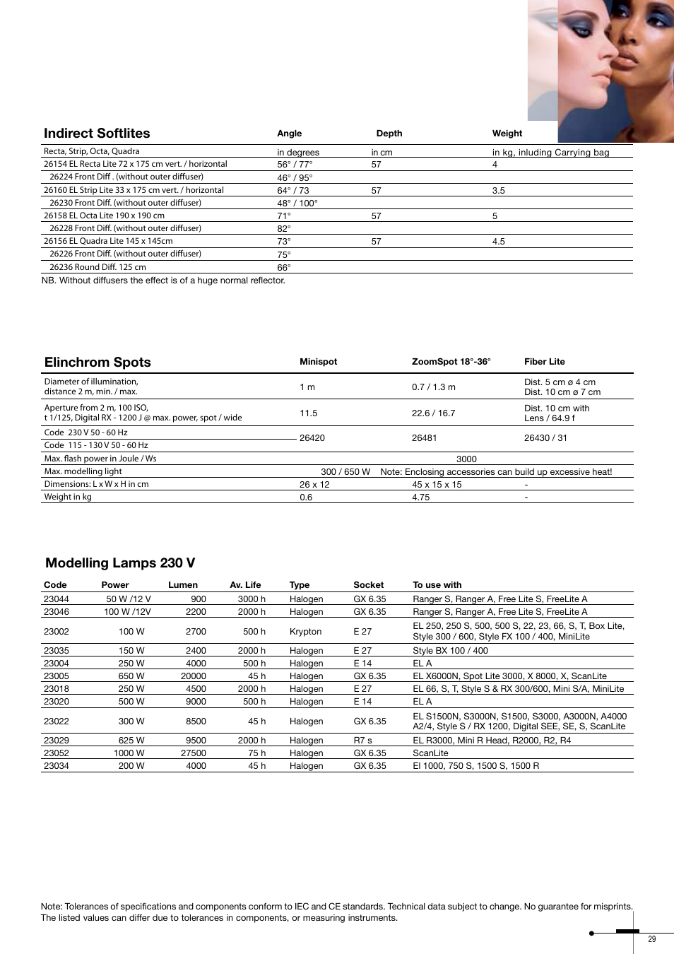 Modelling lamps 230 v, Indirect softlites, Elinchrom spots | Elinchrom 300RX User Manual | Page 29 / 32