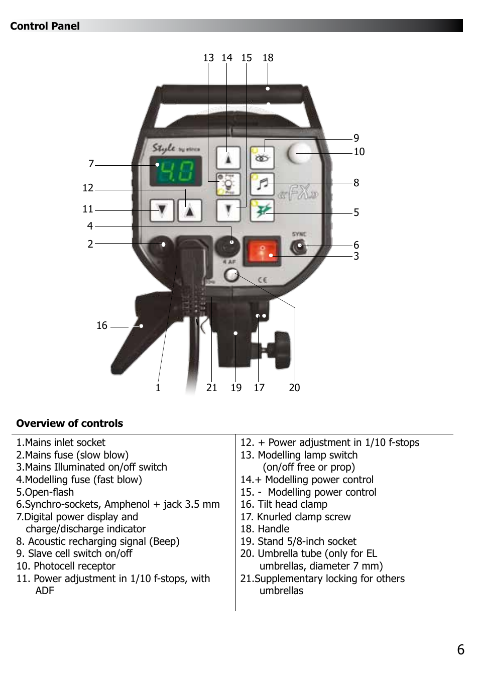 Elinchrom STYLE 400 User Manual | Page 7 / 16
