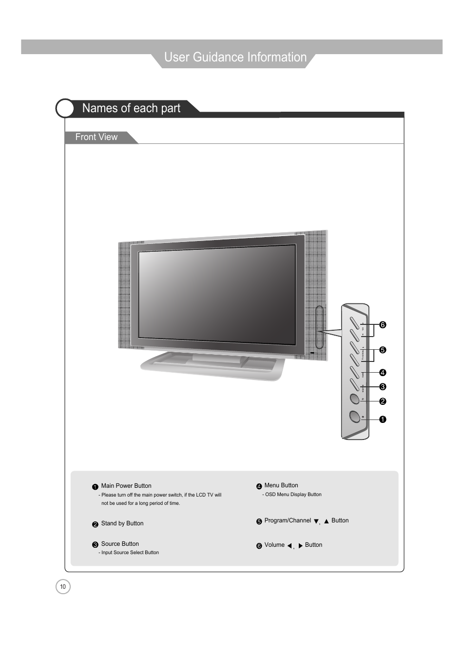 User guidance information, Names of each part, Front view | ERAE Electronics Industry 32 LCD TV none User Manual | Page 10 / 52