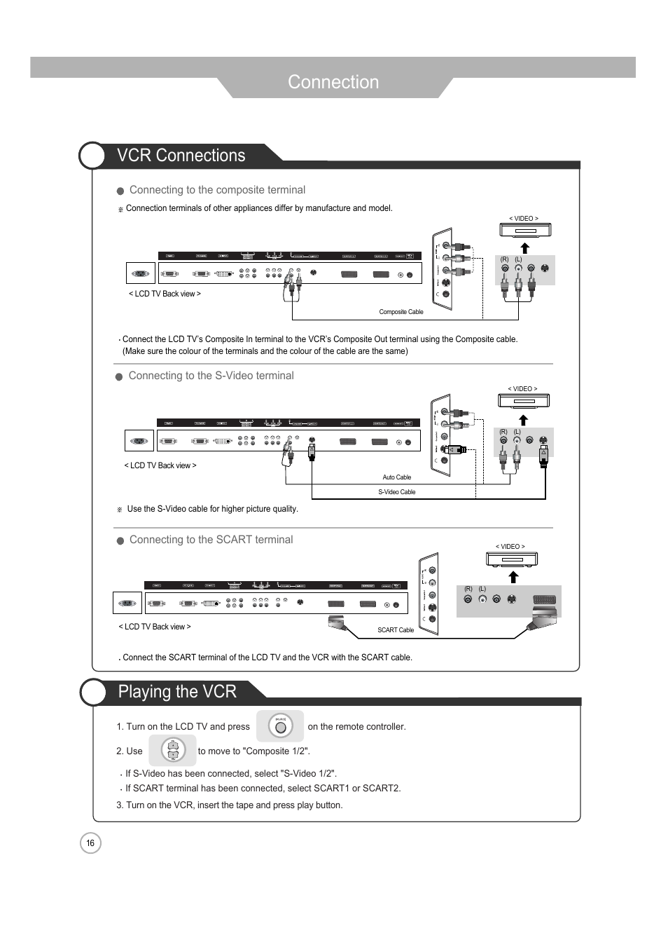 Connection, Vcr connections, Playing the vcr | ERAE Electronics Industry 32 LCD TV none User Manual | Page 16 / 52