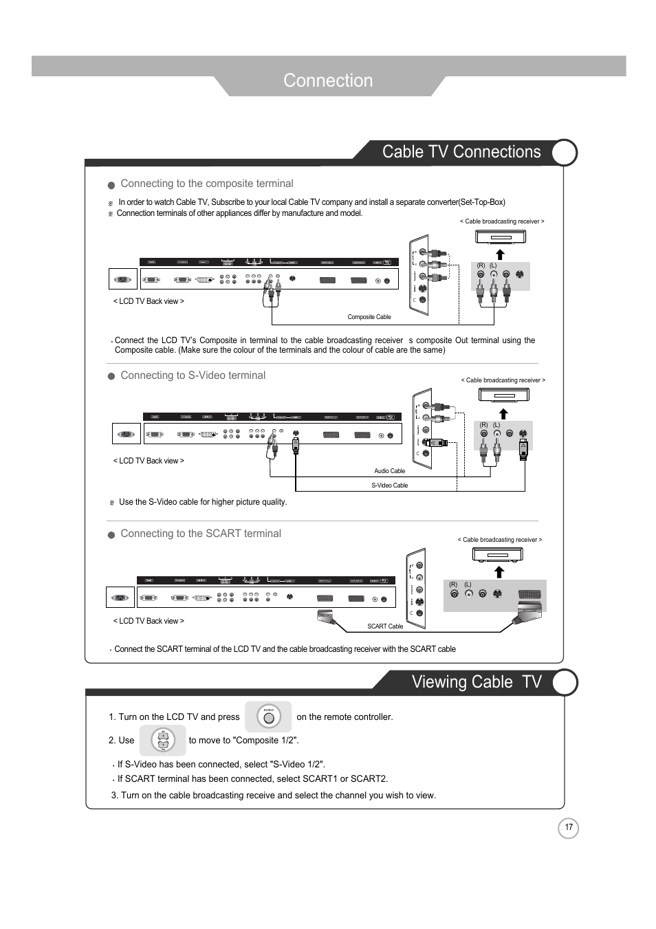 Connection, Viewing cable tv, Cable tv connections | ERAE Electronics Industry 32 LCD TV none User Manual | Page 17 / 52