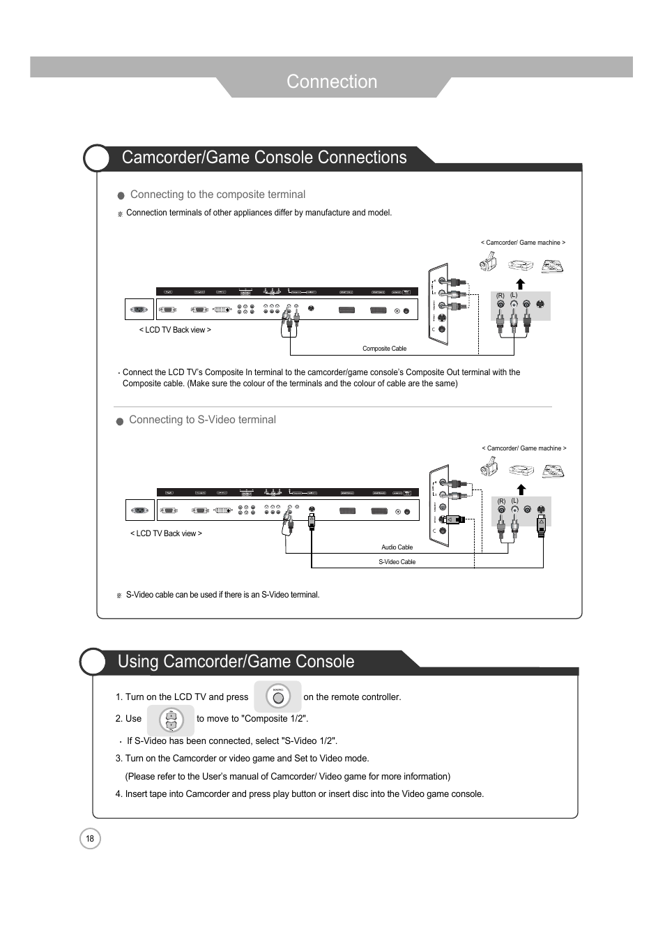 Connection, Using camcorder/game console, Camcorder/game console connections | ERAE Electronics Industry 32 LCD TV none User Manual | Page 18 / 52