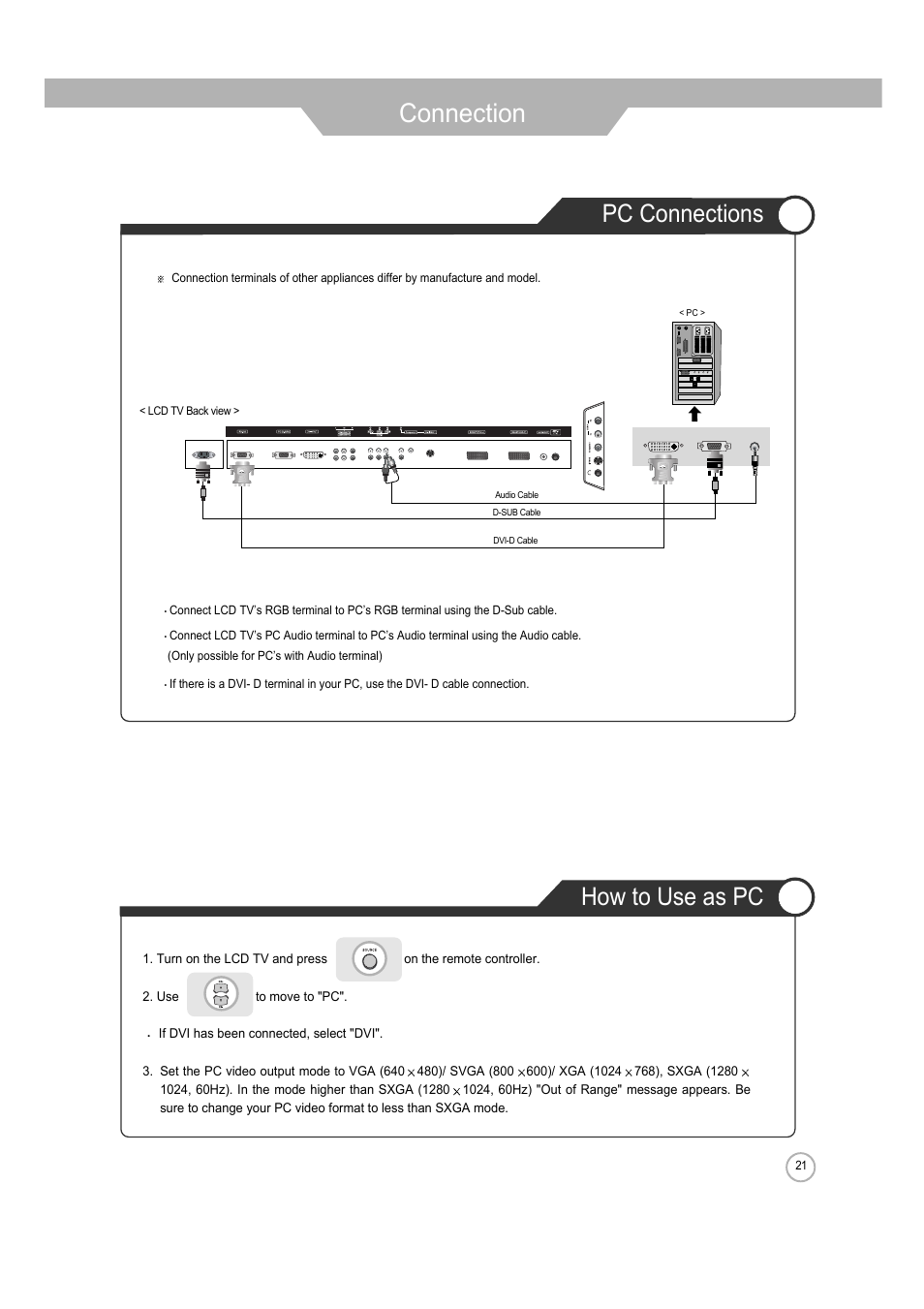 Connection, Pc connections how to use as pc pc connections | ERAE Electronics Industry 32 LCD TV none User Manual | Page 21 / 52