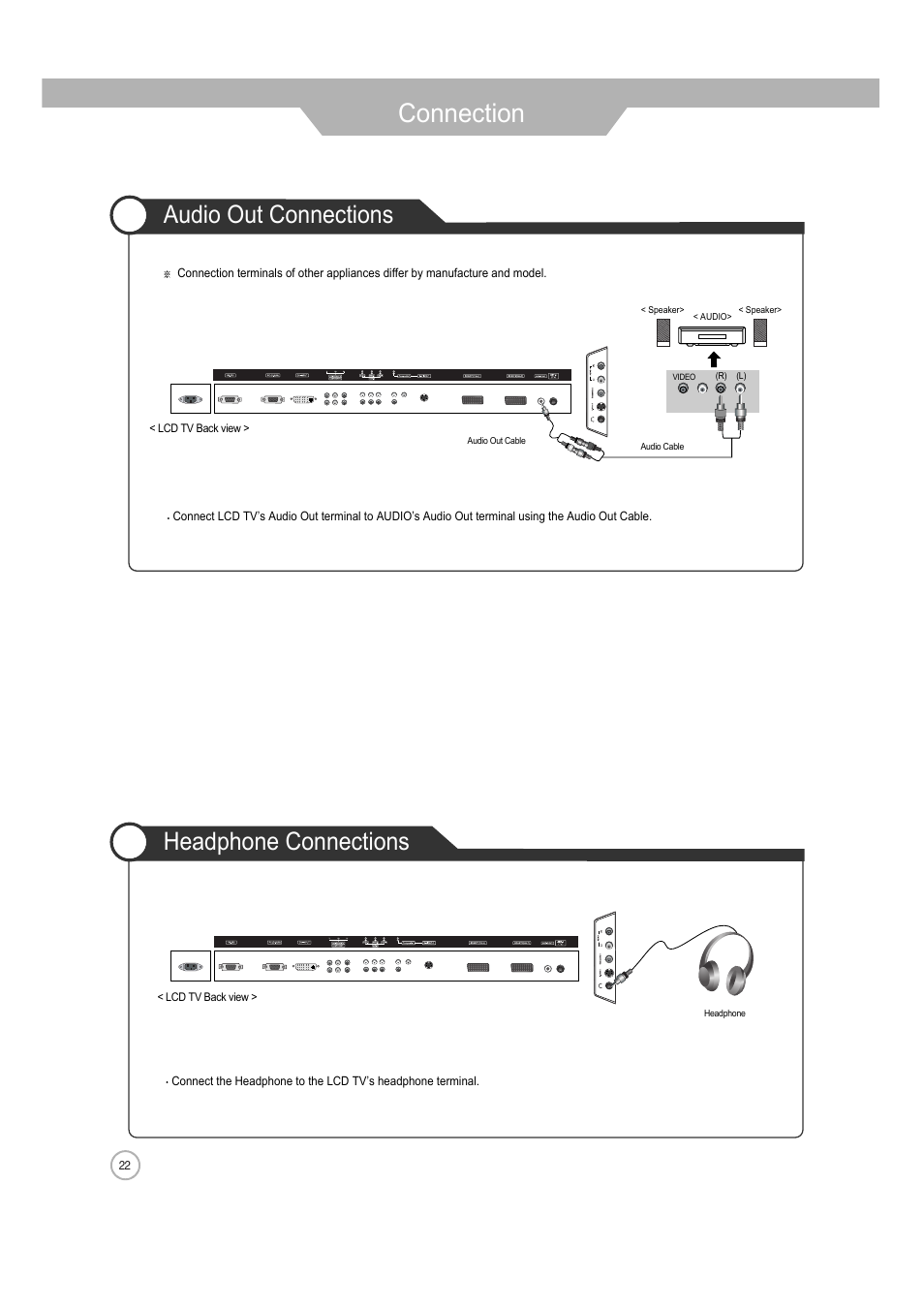 Connection, Audio out connections headphone connections | ERAE Electronics Industry 32 LCD TV none User Manual | Page 22 / 52