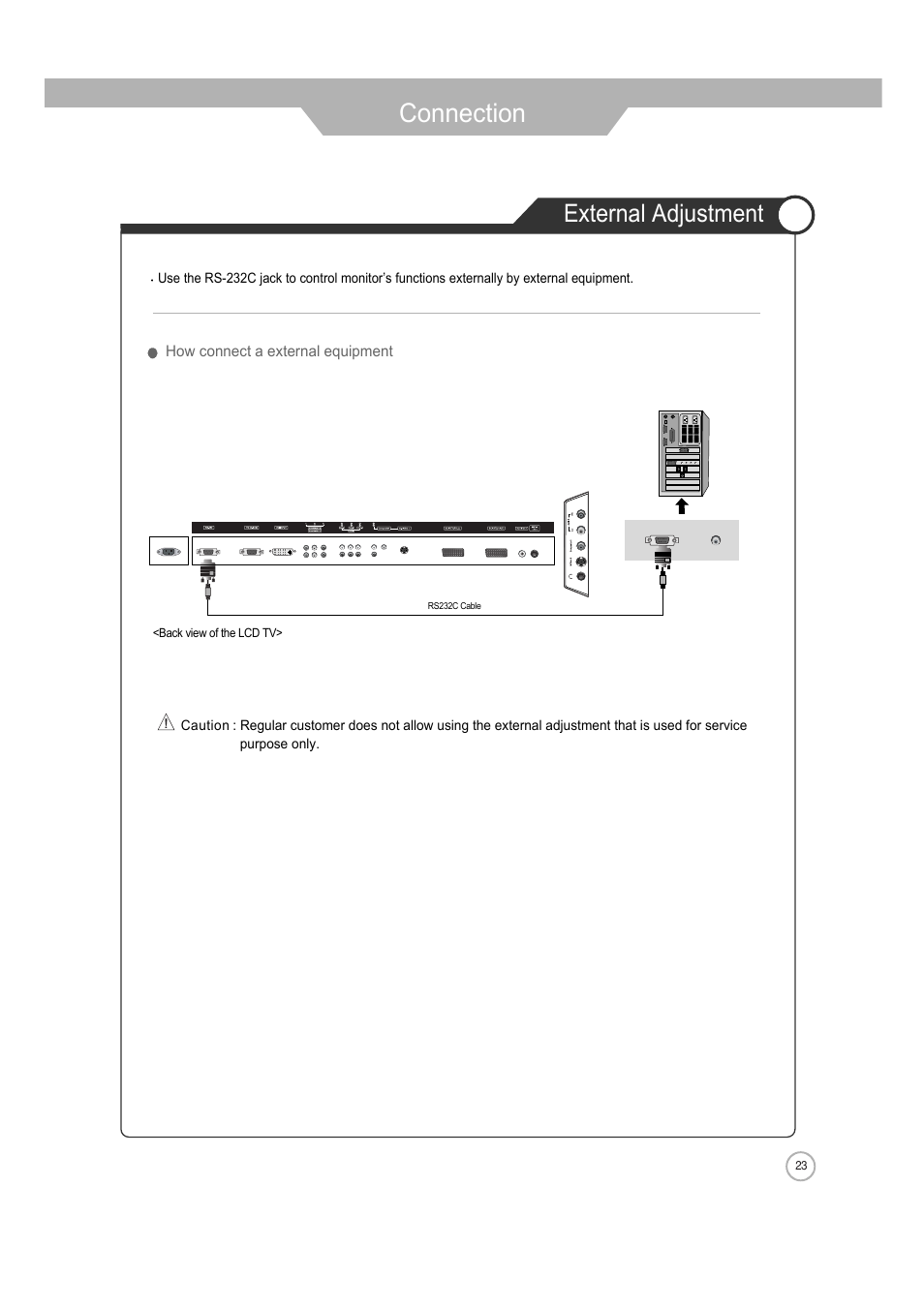 Connection, External adjustment | ERAE Electronics Industry 32 LCD TV none User Manual | Page 23 / 52