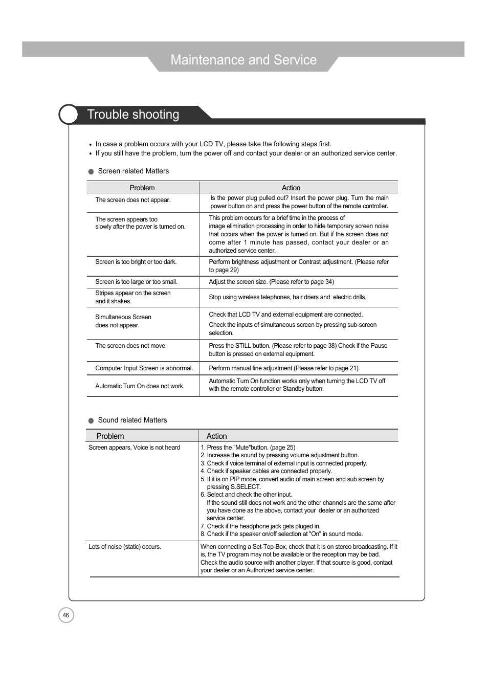 Maintenance and service, Trouble shooting | ERAE Electronics Industry 32 LCD TV none User Manual | Page 46 / 52