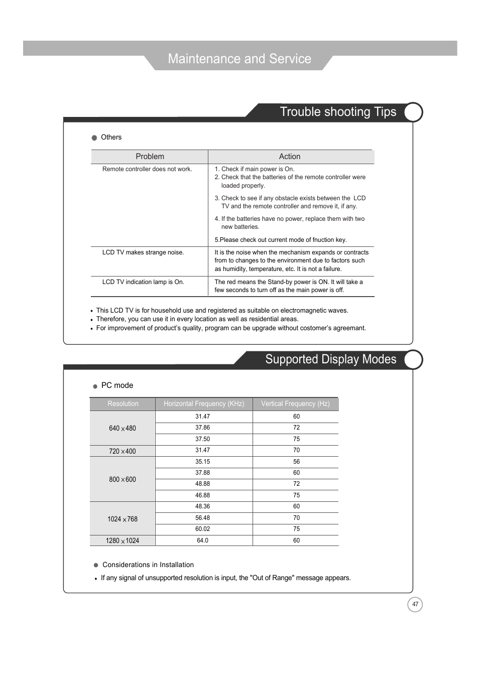Maintenance and service, Trouble shooting tips supported display modes | ERAE Electronics Industry 32 LCD TV none User Manual | Page 47 / 52