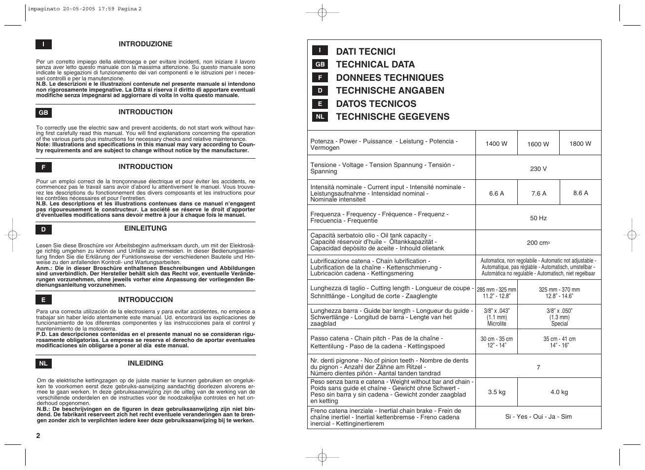 EMAK EF15E User Manual | Page 2 / 32