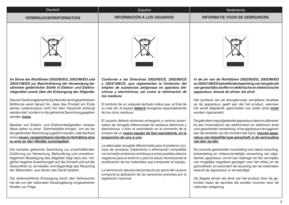 EMAK 8061 ( 600W ) User Manual | Page 5 / 24