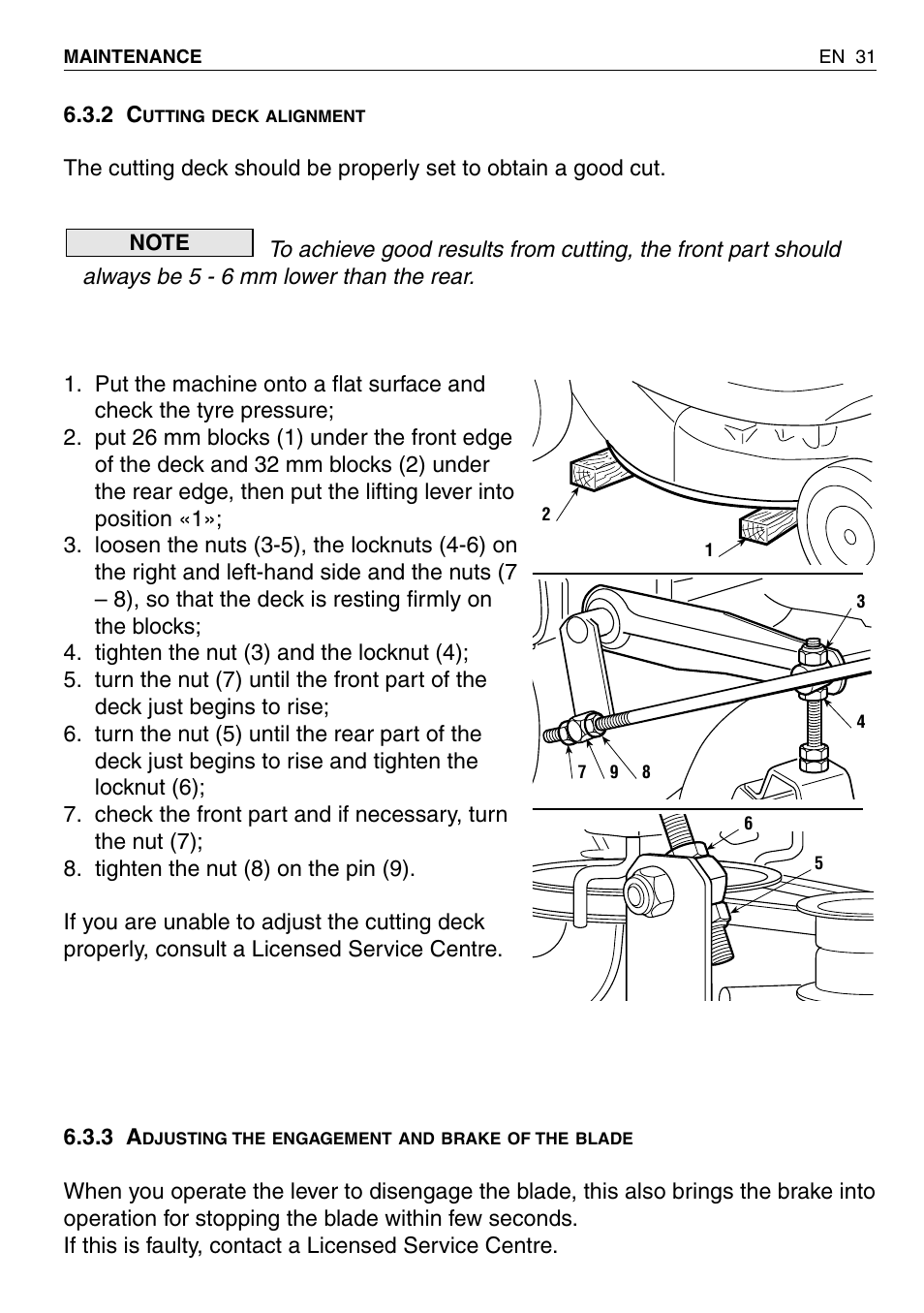 EMAK RIDING MOWER User Manual | Page 33 / 42