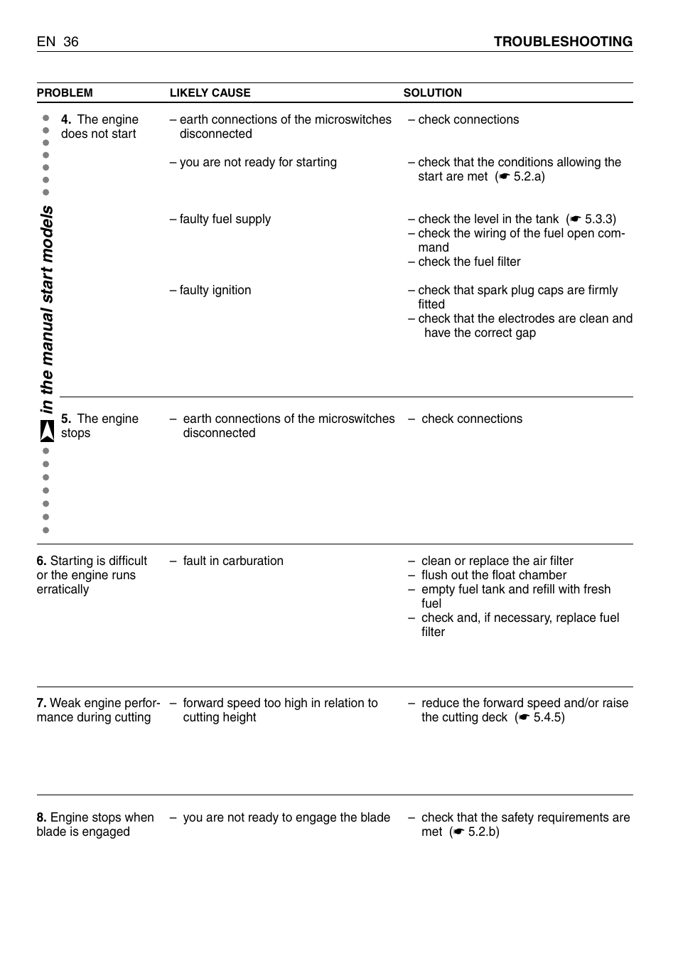 EMAK RIDING MOWER User Manual | Page 38 / 42
