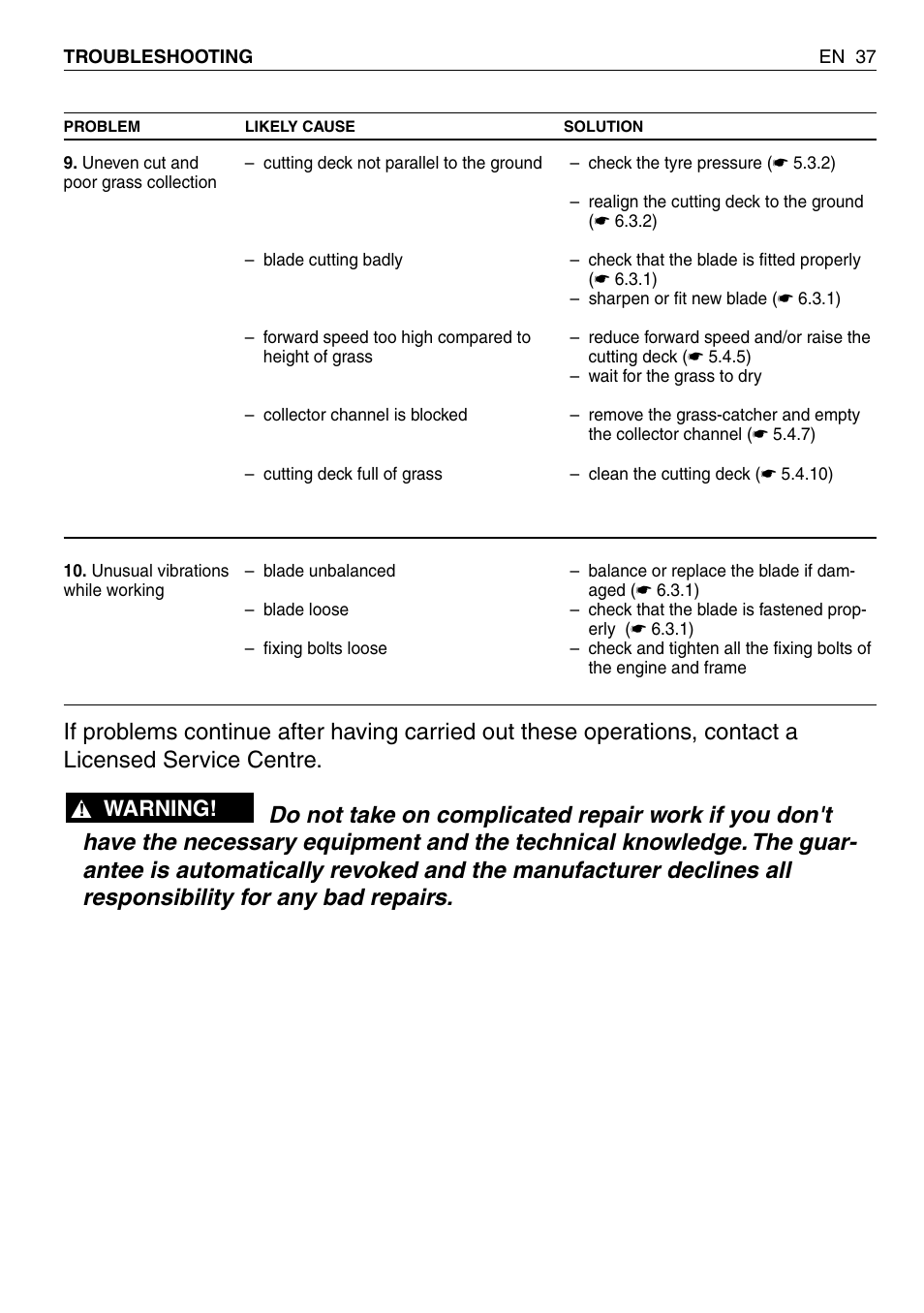 Warning | EMAK RIDING MOWER User Manual | Page 39 / 42