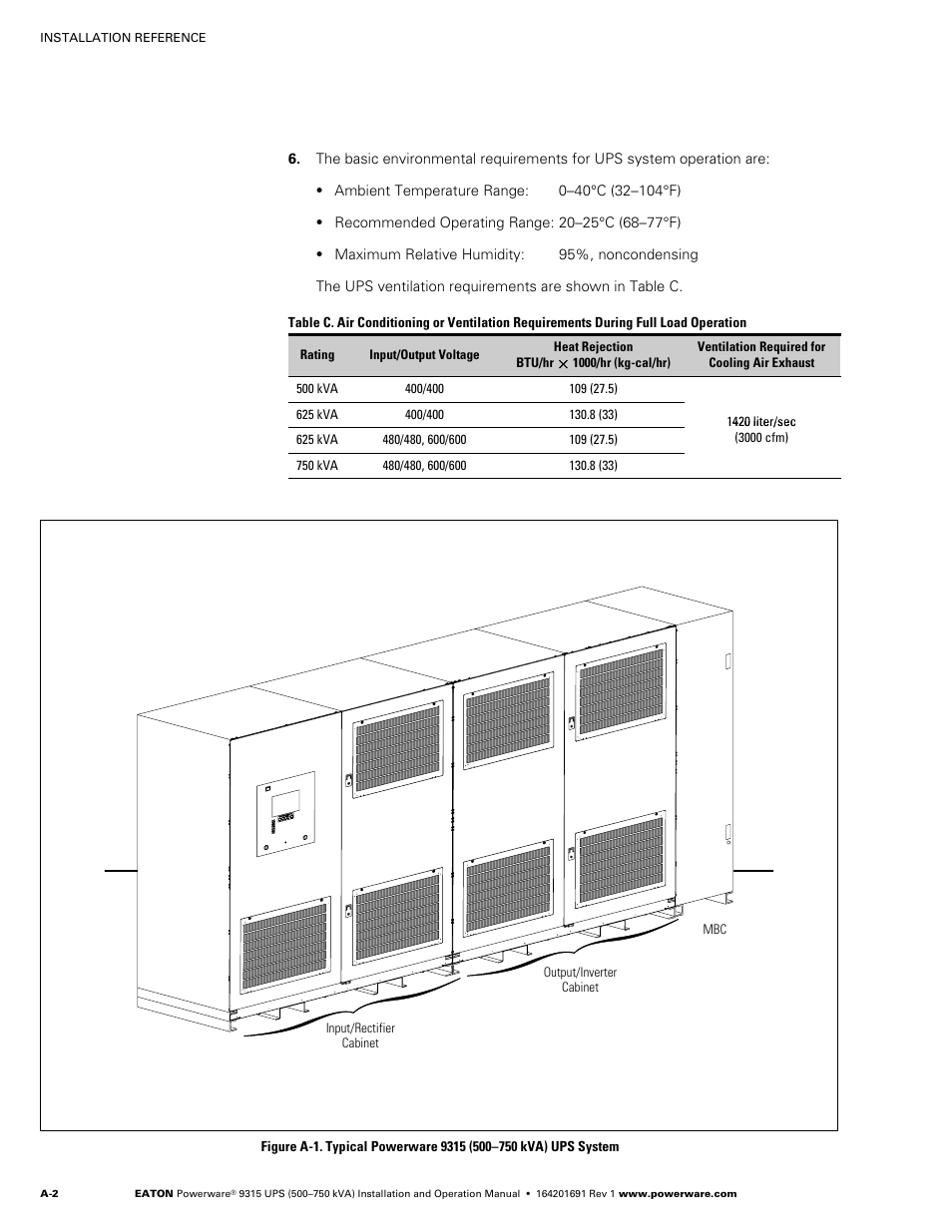 Eaton POWERWARE 9315 User Manual | Page 112 / 154