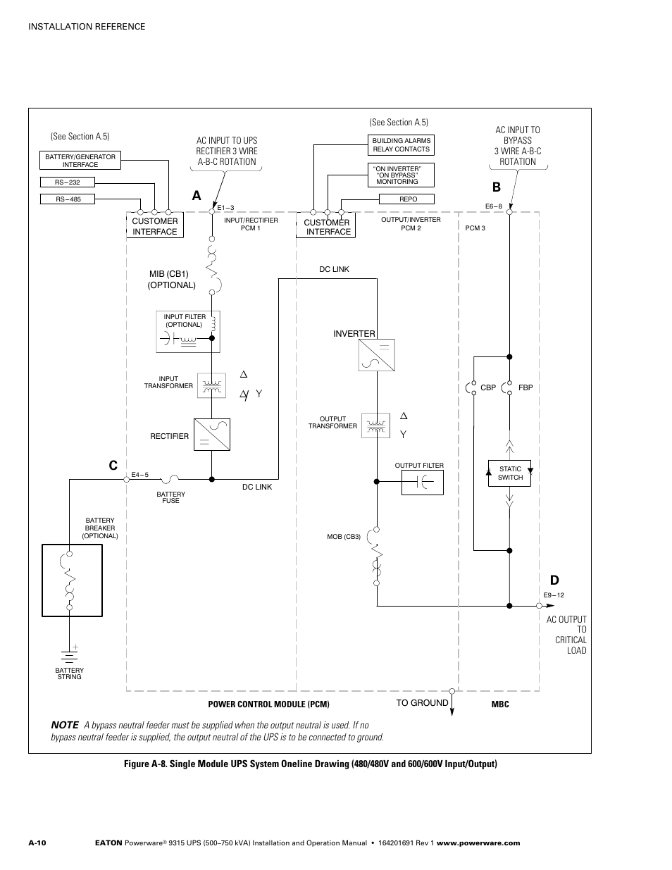 Ca b d | Eaton POWERWARE 9315 User Manual | Page 120 / 154