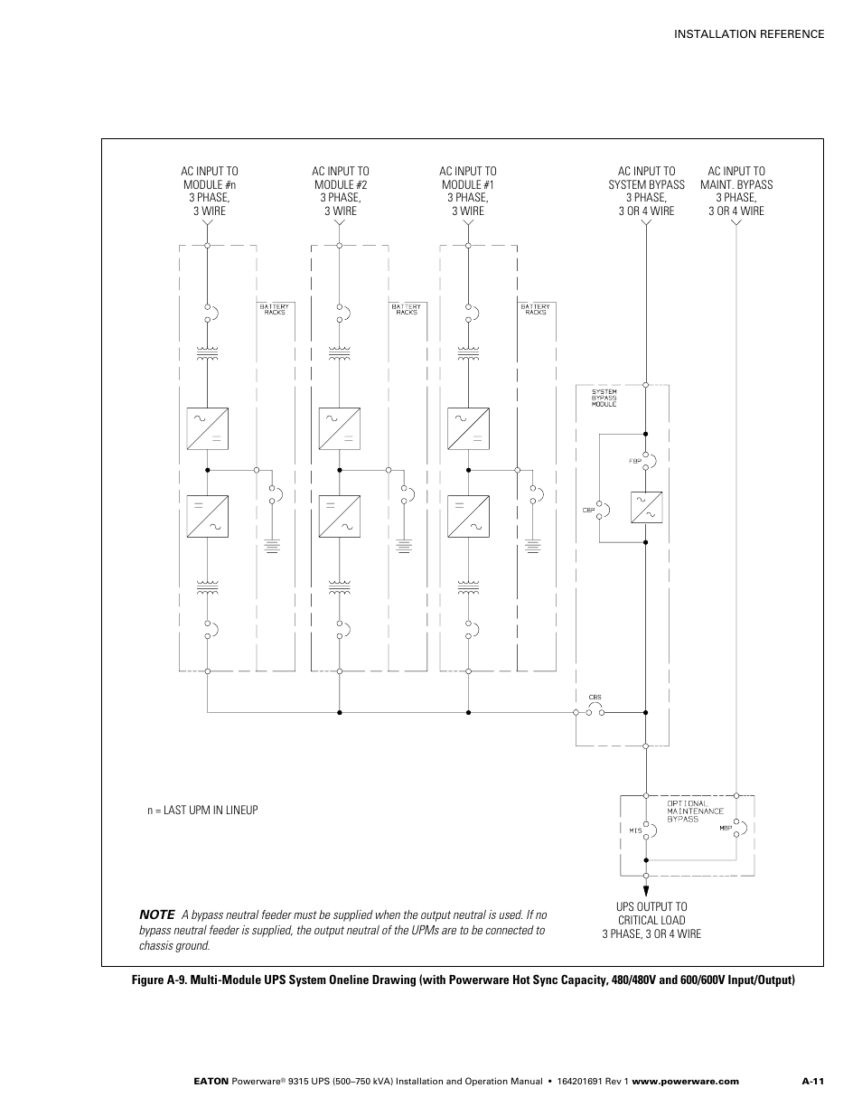 Eaton POWERWARE 9315 User Manual | Page 121 / 154