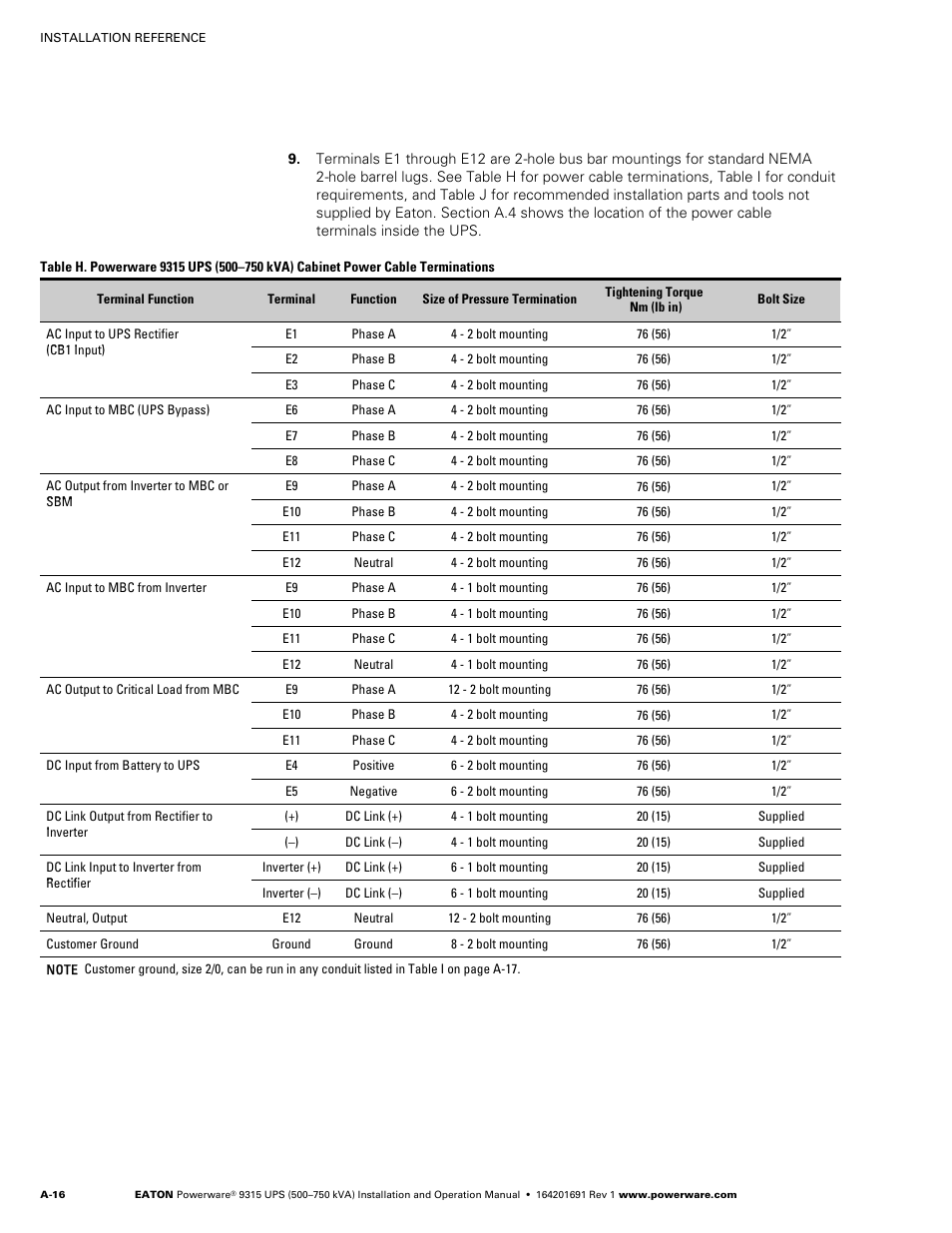 Eaton POWERWARE 9315 User Manual | Page 126 / 154