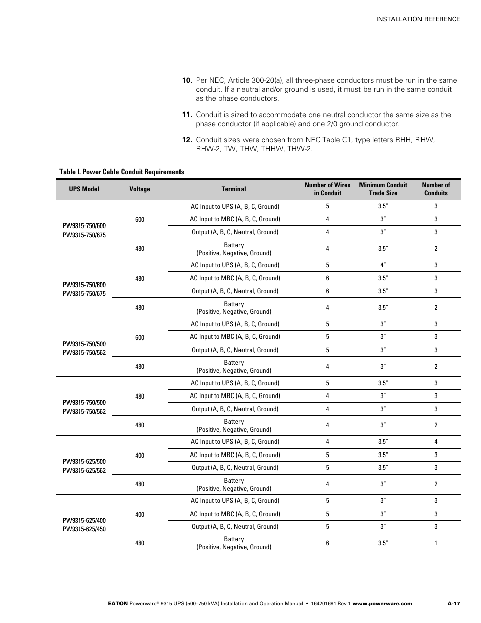 Eaton POWERWARE 9315 User Manual | Page 127 / 154