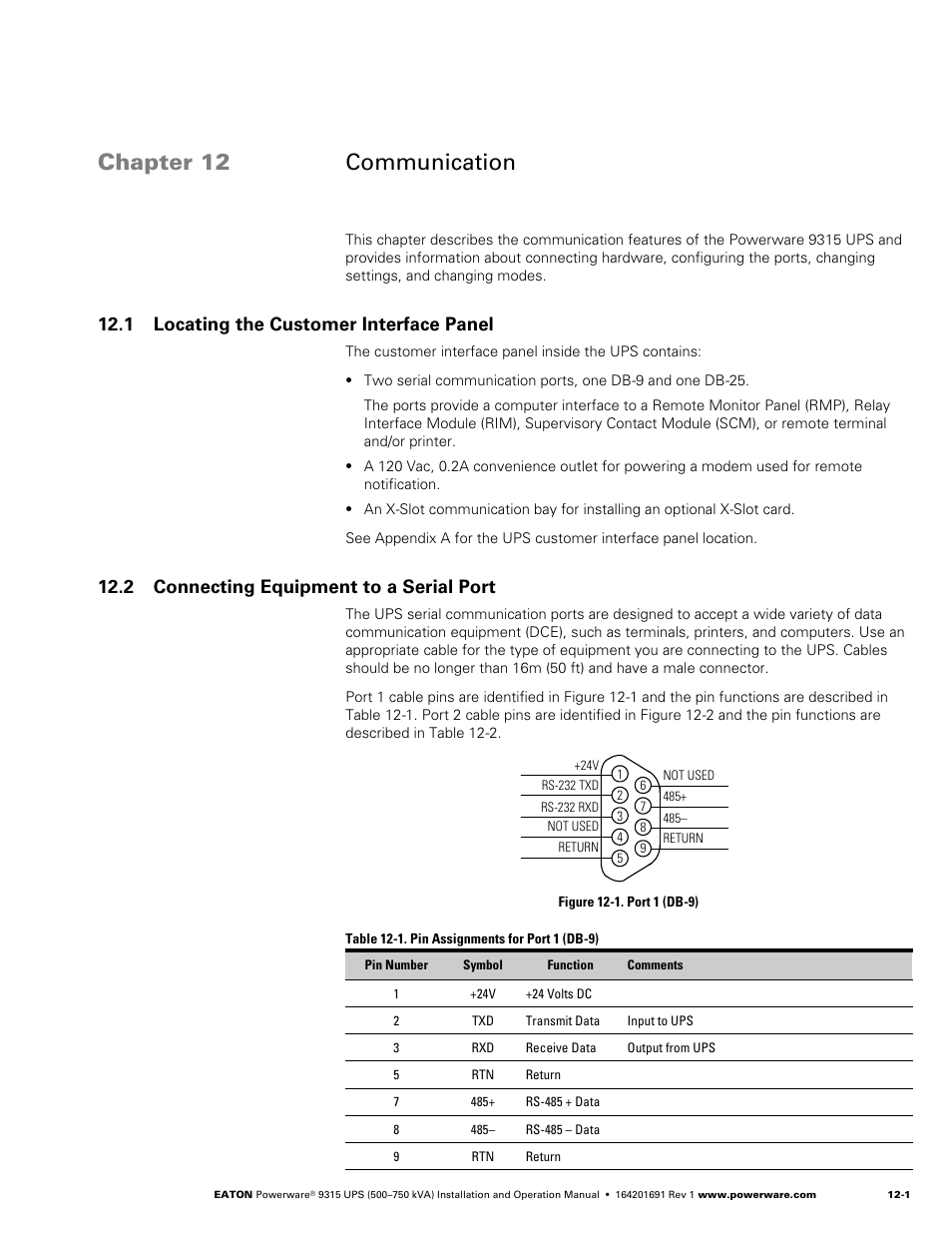 Chapter 12 communication, 1 locating the customer interface panel, 2 connecting equipment to a serial port | Eaton POWERWARE 9315 User Manual | Page 87 / 154