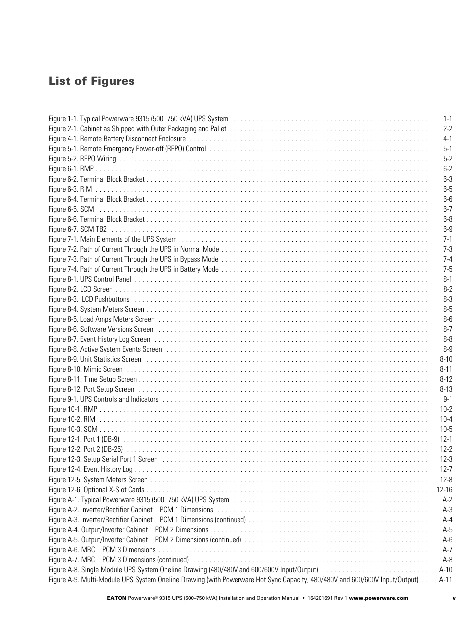 List of figures | Eaton POWERWARE 9315 User Manual | Page 9 / 154