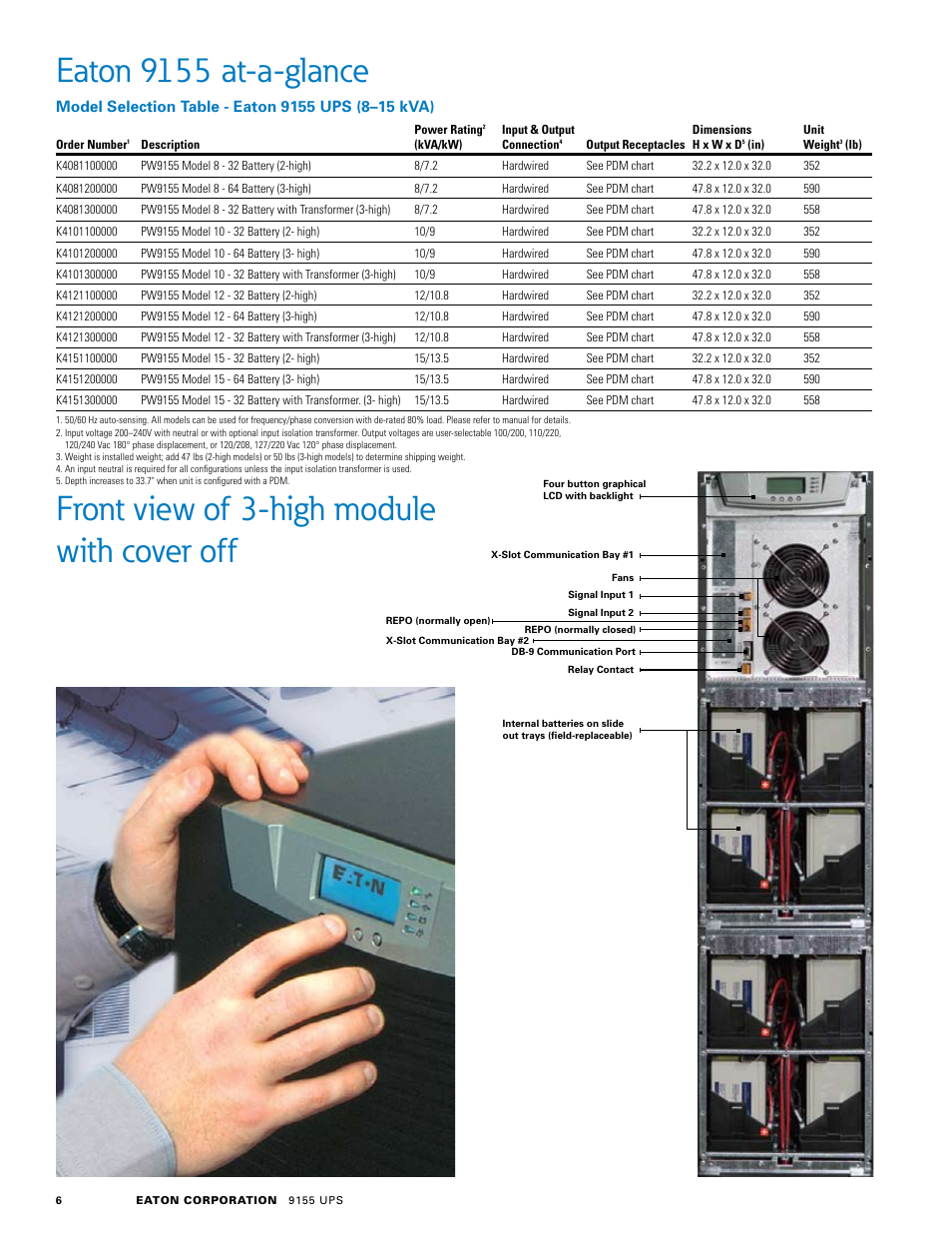 Eaton 9155 at-a-glance, Front view of 3-high module with cover off | Eaton 9155 User Manual | Page 6 / 8