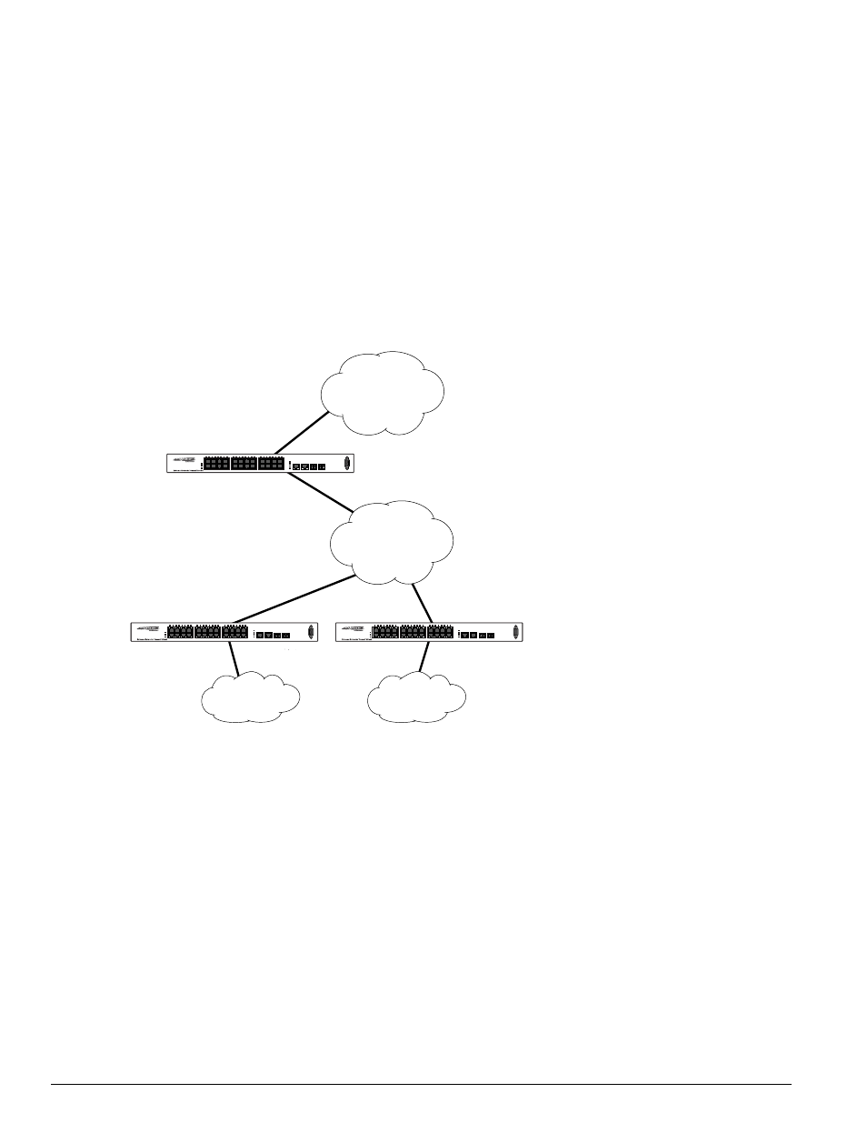 Examples | Extreme Networks 200 Series User Manual | Page 132 / 338