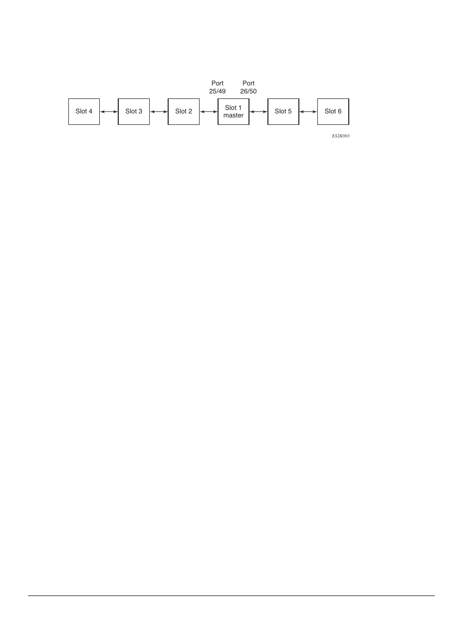 Configuring ports and vlans on stacks | Extreme Networks 200 Series User Manual | Page 242 / 338