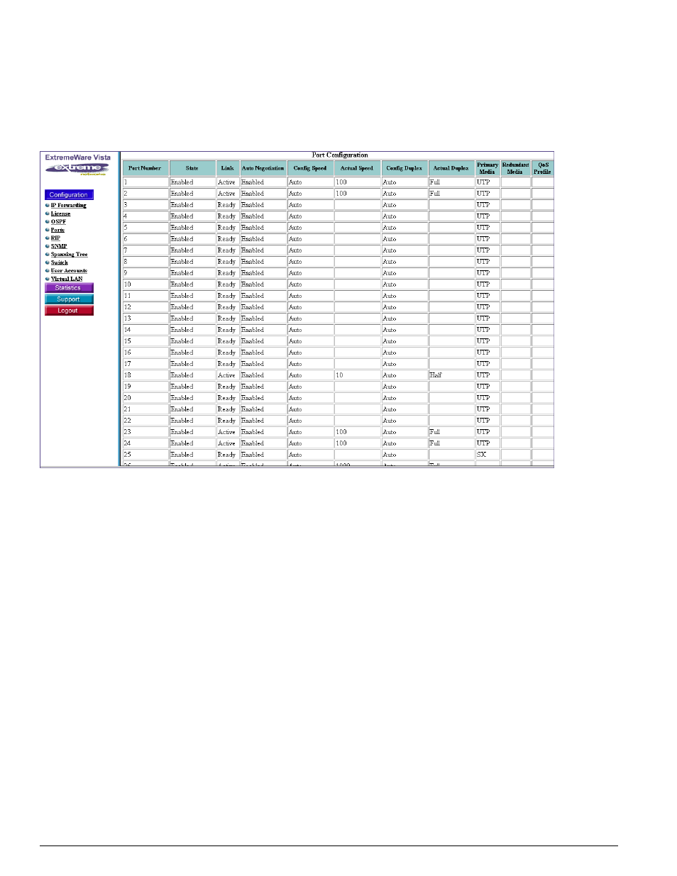 Extreme Networks 200 Series User Manual | Page 264 / 338