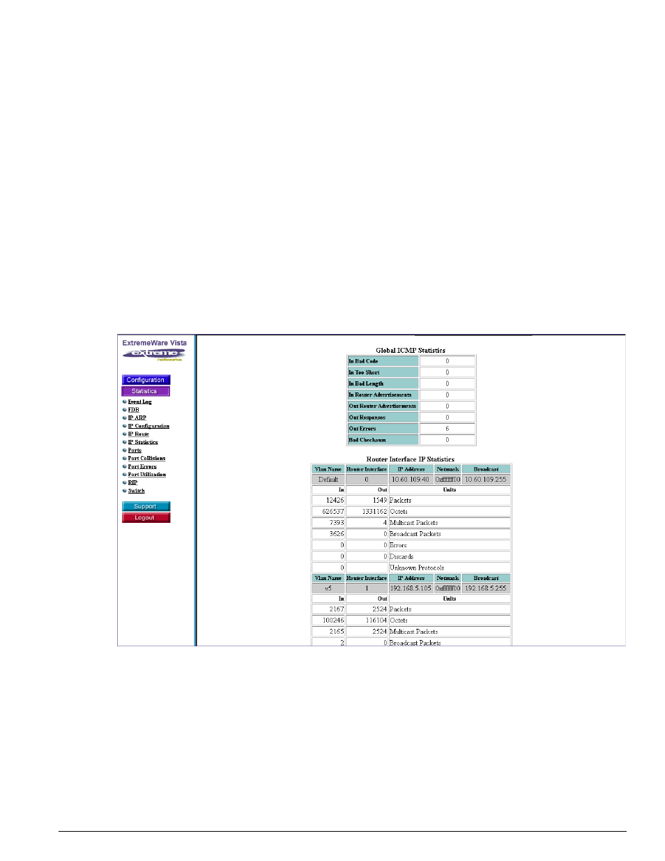 Router interface ip statistics, Ports, N in figure 75 | Extreme Networks 200 Series User Manual | Page 285 / 338