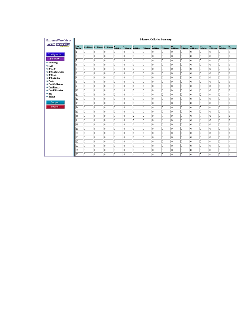 Port errors | Extreme Networks 200 Series User Manual | Page 287 / 338