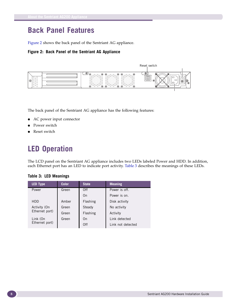 Back panel features, Led operation | Extreme Networks Sentriant AG200 User Manual | Page 8 / 40