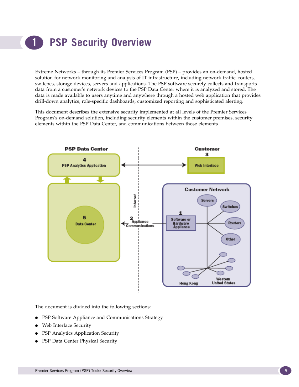 Psp security overview, Chapter 1: psp security overview, 1psp security overview | Extreme Networks SECURITY OVERVIEW 120350-00 User Manual | Page 5 / 8
