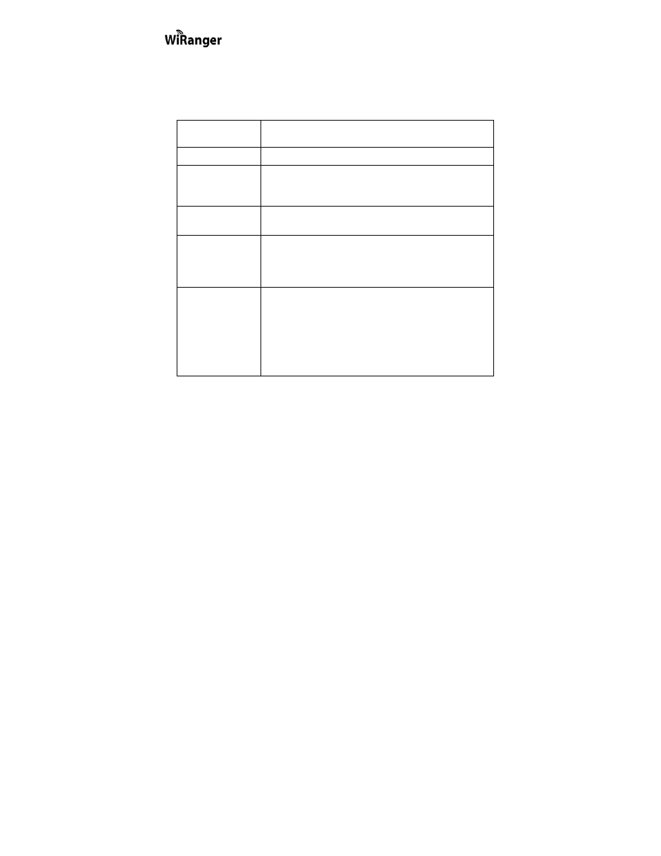 Extreme Networks Icron WiRanger User Manual | Page 10 / 28