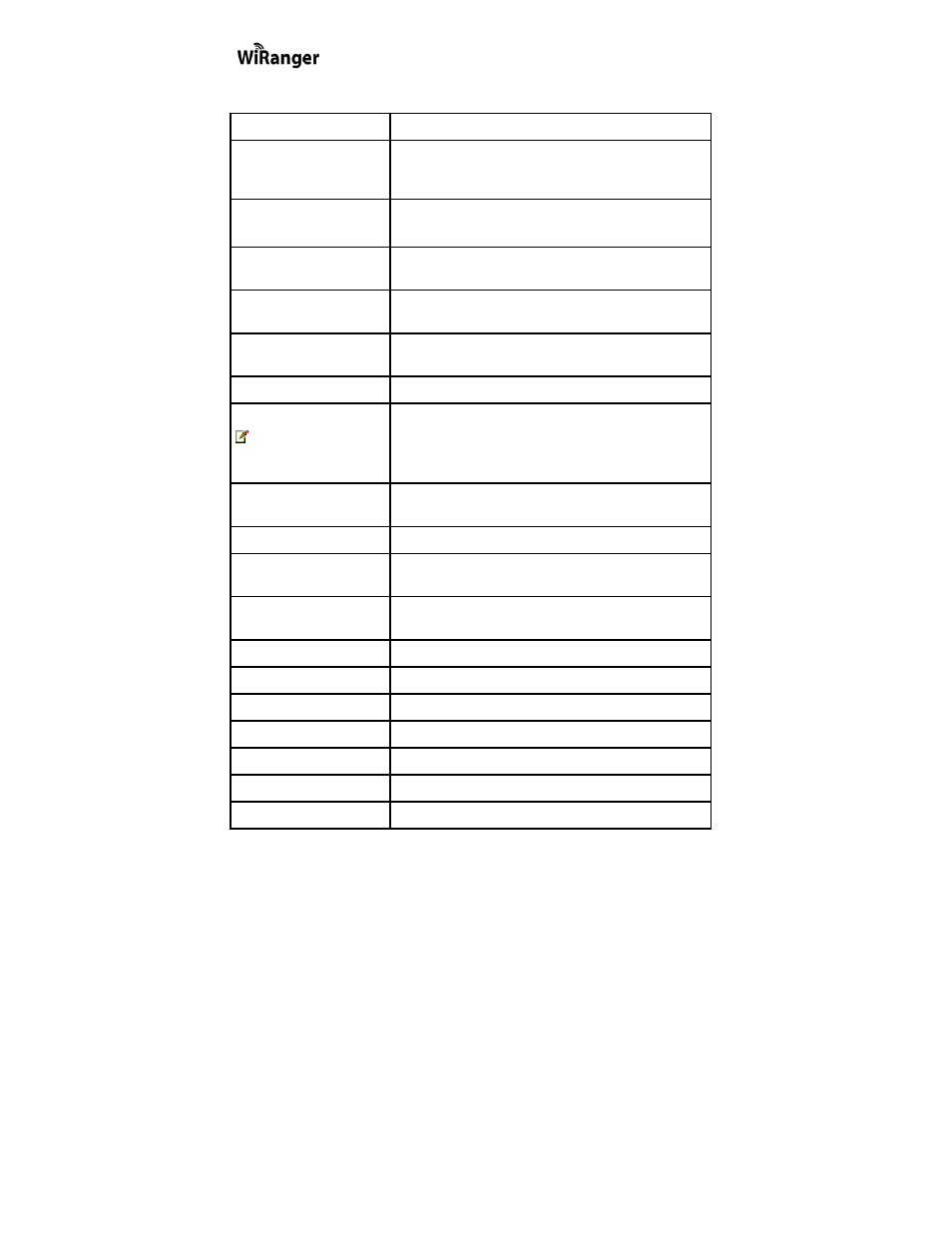 Specifications | Extreme Networks Icron WiRanger User Manual | Page 24 / 28